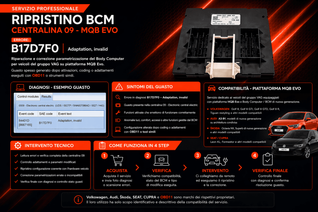 Riparazione BCM – B17D7F0 – Adaptation, invalid